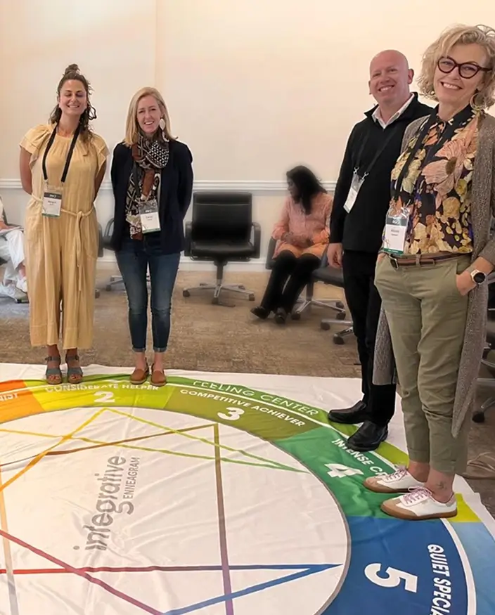 Enneagram Team Coaching